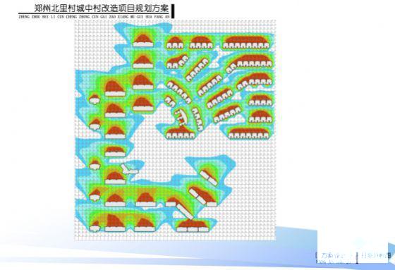 规划分析图 - 4