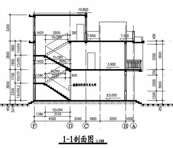 第 1 张图