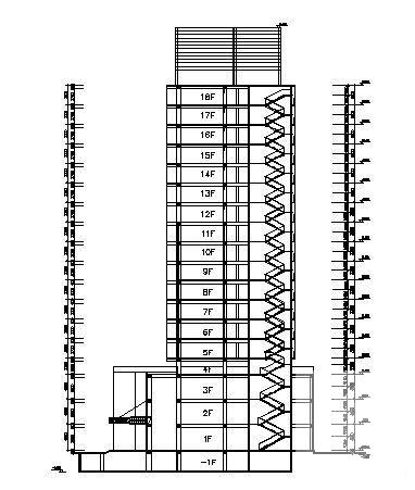 商业建筑模型 - 2