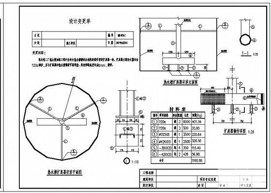 第 2 张图