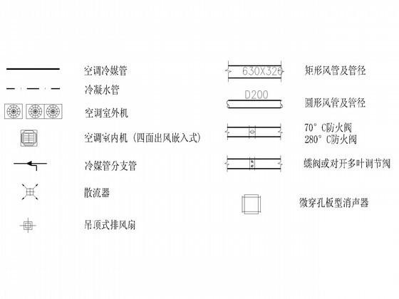 科研实验楼设计图纸 - 3