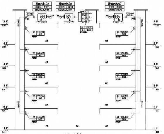 51960平米5层大学科研中心空调通风设计施工CAD大样图 - 3