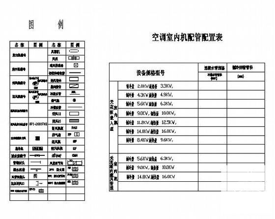 办公楼空调通风 - 2