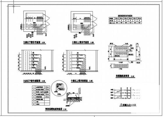 住宅楼采暖通风 - 2