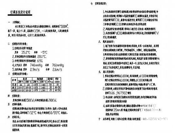 空调设计公司 - 1