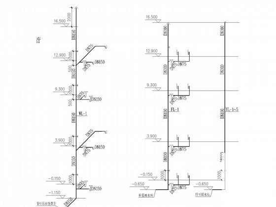 2564平米地上4层小学综合用房给排水施工CAD图纸 - 3