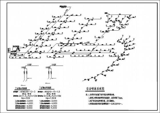 办公楼给排水设计 - 2