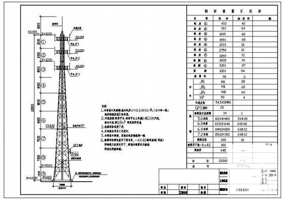 通信设计图纸 - 1