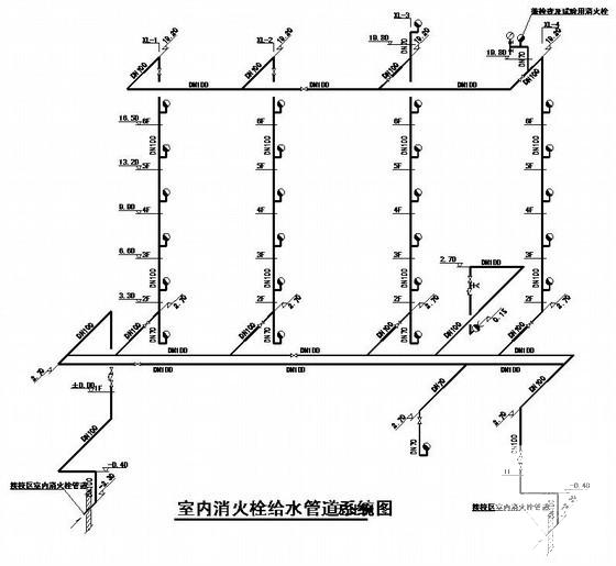 公寓CAd - 4