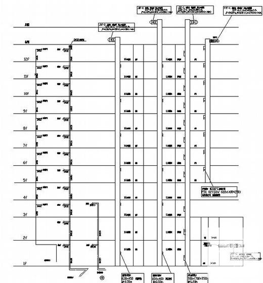 25799平米12层博览中心空调施工CAD图纸 - 3