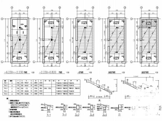 2.5万平米33层剪力墙结构住宅楼结构施工CAD图纸 - 5