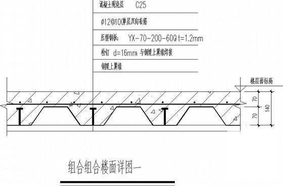 钢结构结构施工 - 4