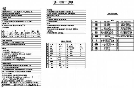 11164平米3层服务中心空调CAD图纸 - 1