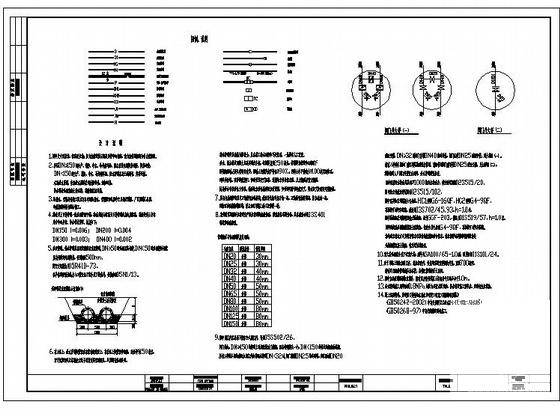 给排水图纸施工图 - 2