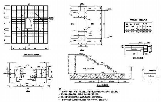 剪力墙结构住宅设计 - 2