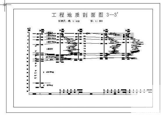 地质勘察报告 - 2