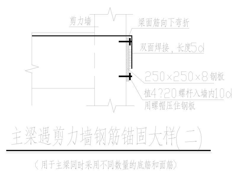 梁加固表示方法 - 2