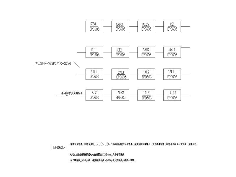 医院电气施工图纸 - 5