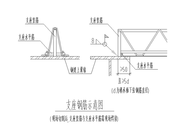 钢筋桁架楼承板 - 5