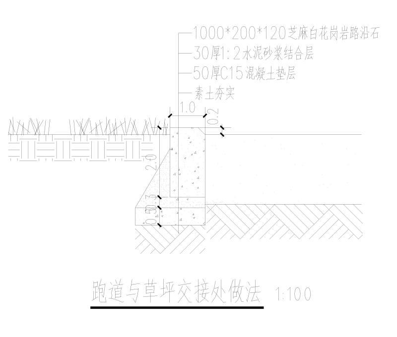 篮球场大样图 - 3