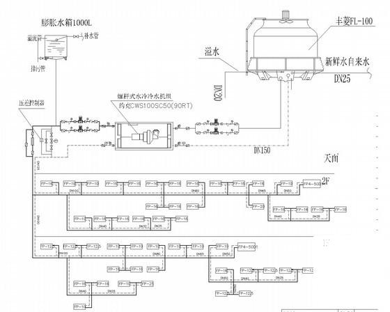 高层综合办公楼设计 - 3