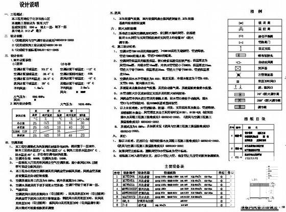 方案设计施工图设计 - 2