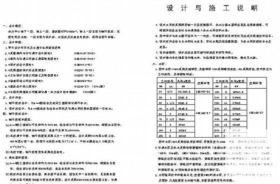 机房施工图纸 - 1