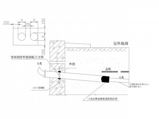 工程水电安装图纸 - 1