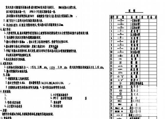 6层厂房给排水图纸设计施工说明cad - 1