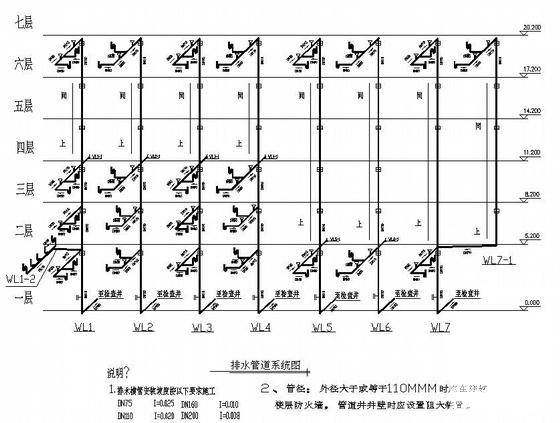 6层酒店给排水电气施工图纸cad - 1