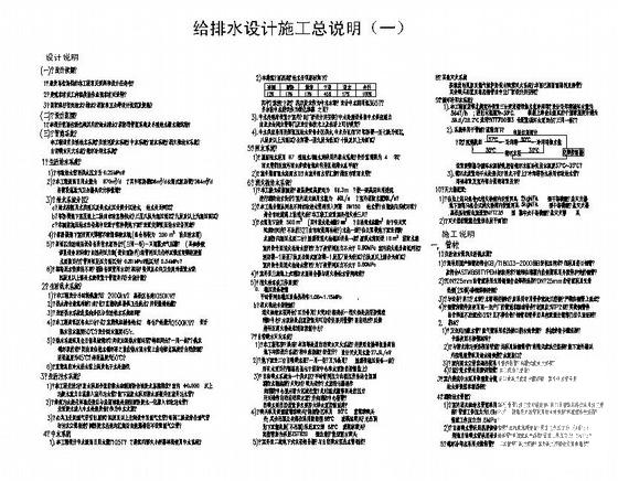 高级公寓给排水设计施工说明cad - 1