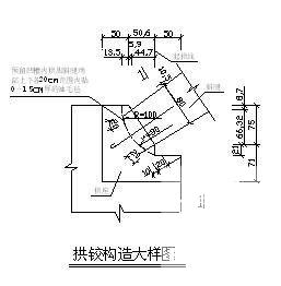 公路施工设计 - 2