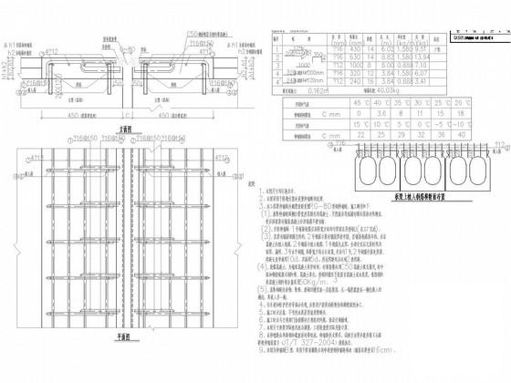 预应力混凝土桥图纸 - 3