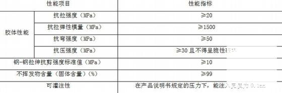 预应力混凝土桥图纸 - 4