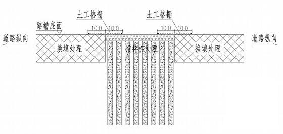 城市主干道设计图纸 - 4