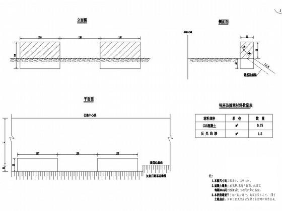 公路交通工程安全设计图 - 2