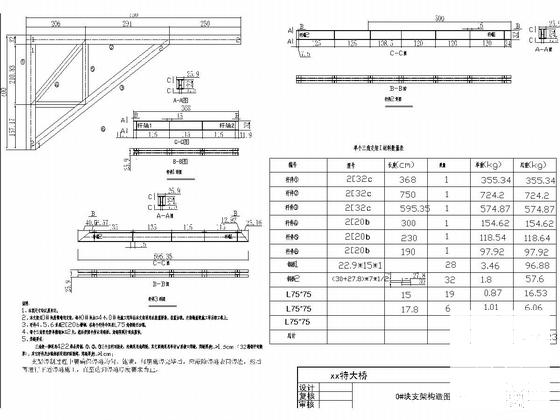 大桥支架设计图 - 4