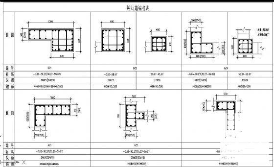 剪力墙端柱表cad - 1