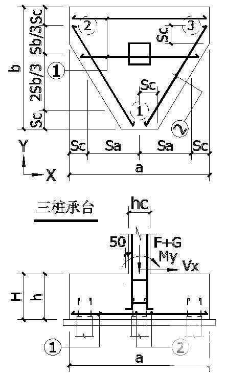 三桩承台节点图 - 1