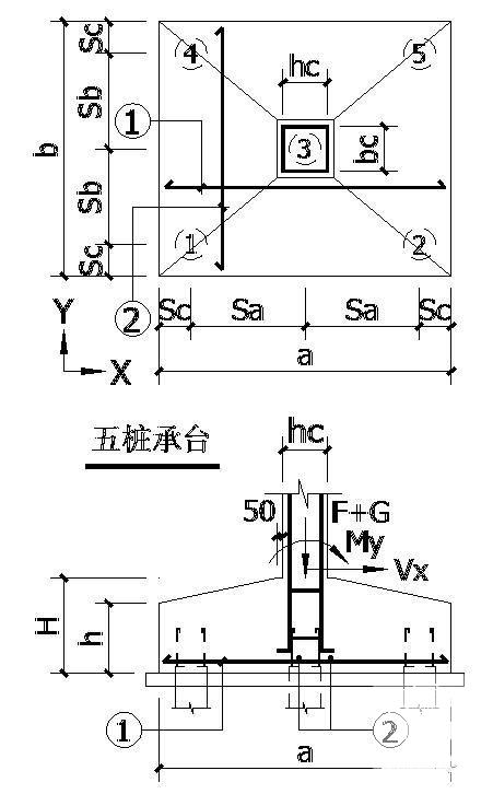 五桩承台节点图 - 1