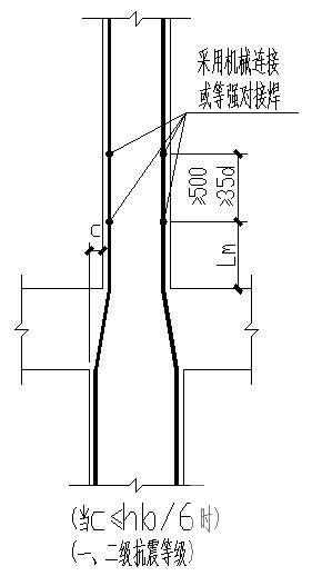 柱断面变化构造图 - 2