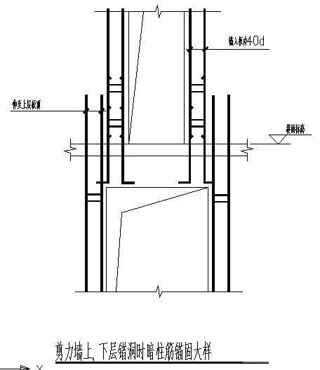 错洞暗柱筋锚固大样图 - 1