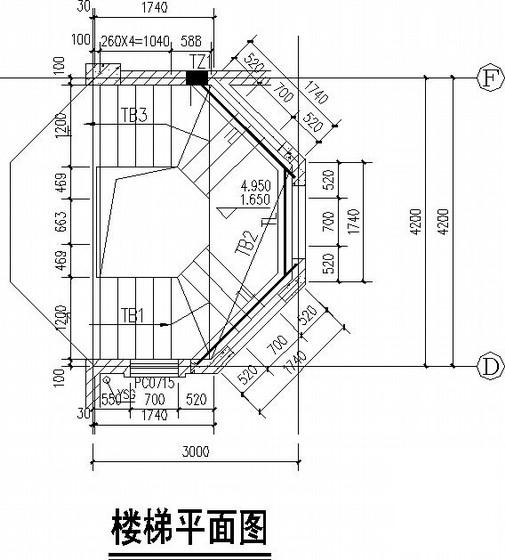 第 3 张图