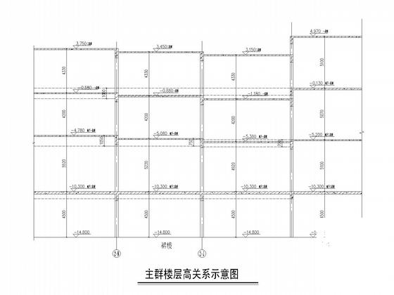 第 6 张图