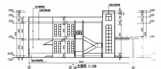 建筑施工培训 - 2