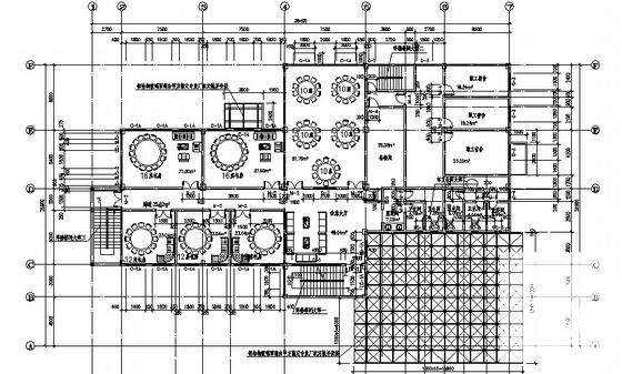 建筑施工培训 - 3