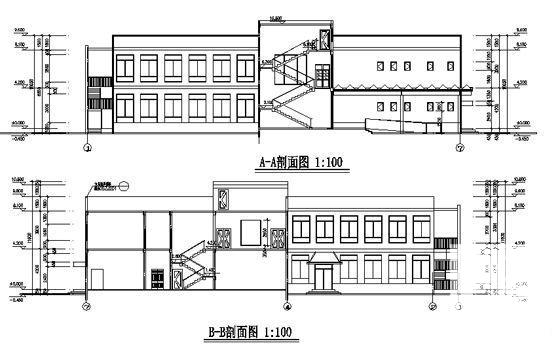 建筑施工培训 - 4