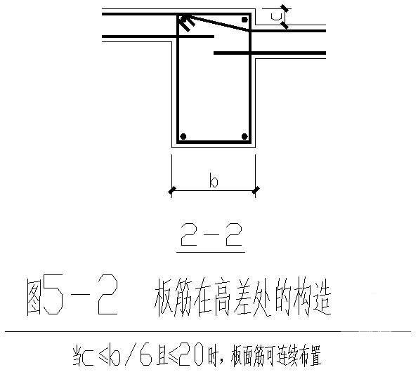 板筋高差处节点图 - 1