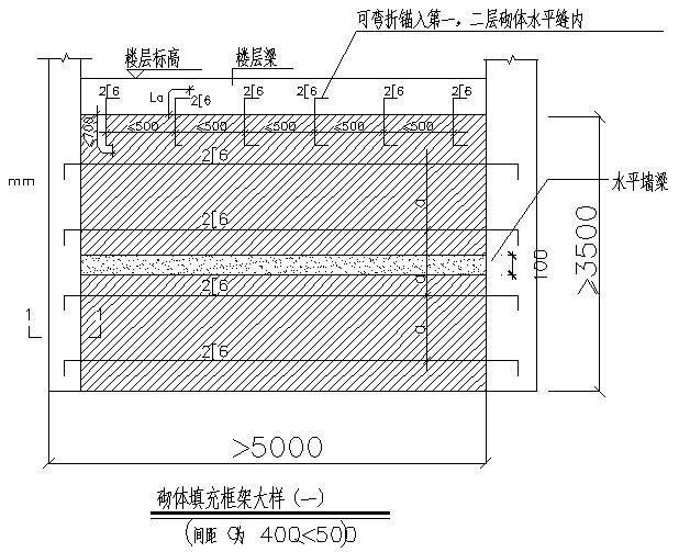 砌体填充框架大样 - 1