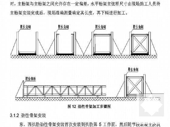 混凝土结构施工技术 - 6